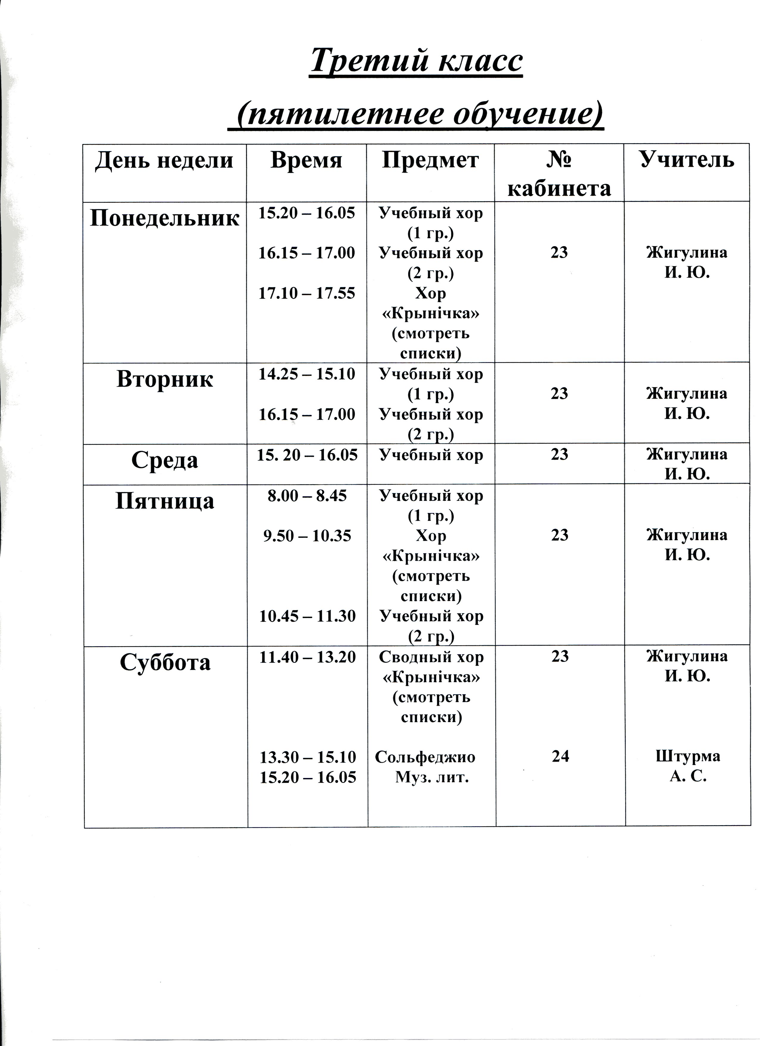 3 5л