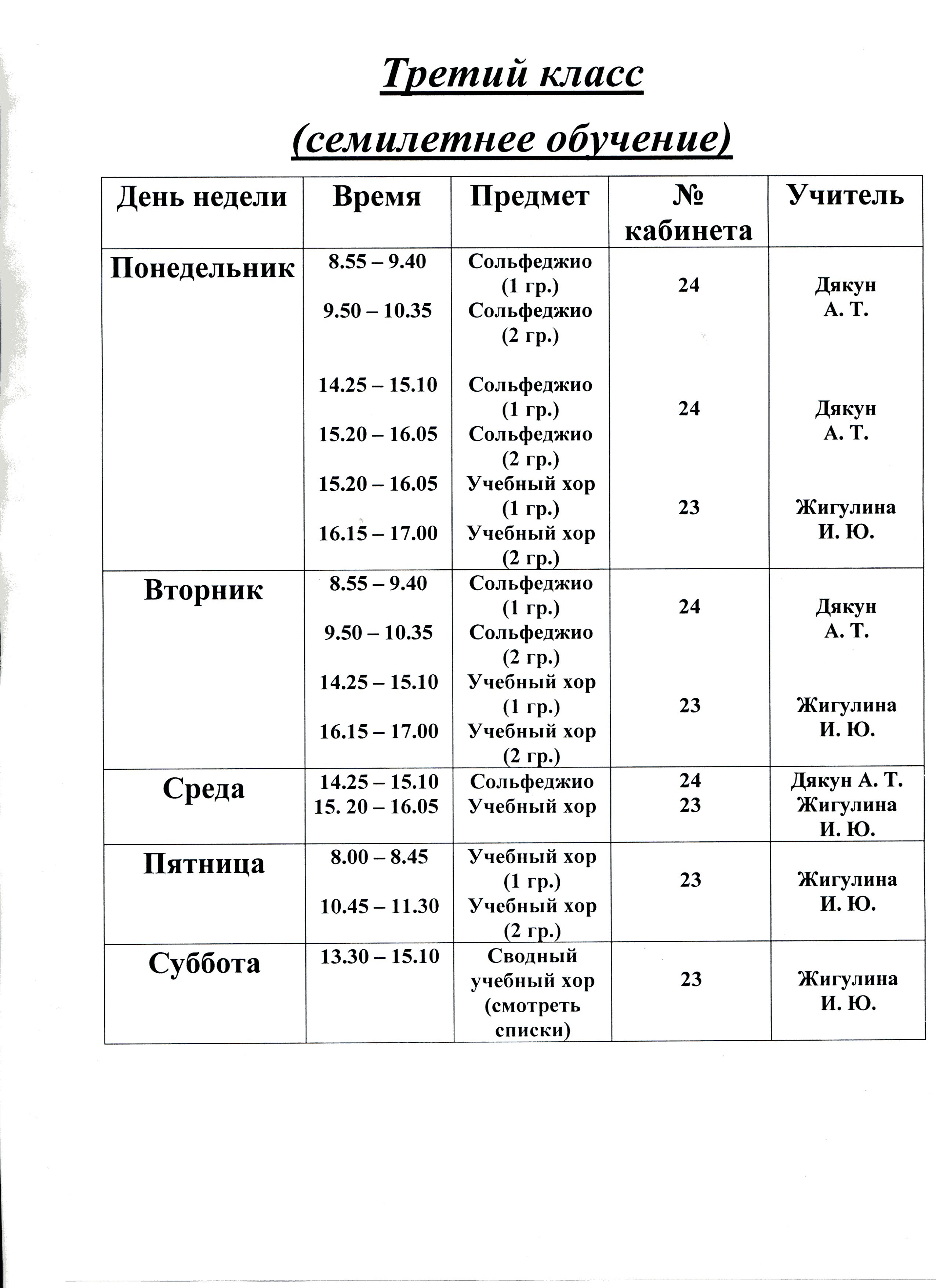 3 7л