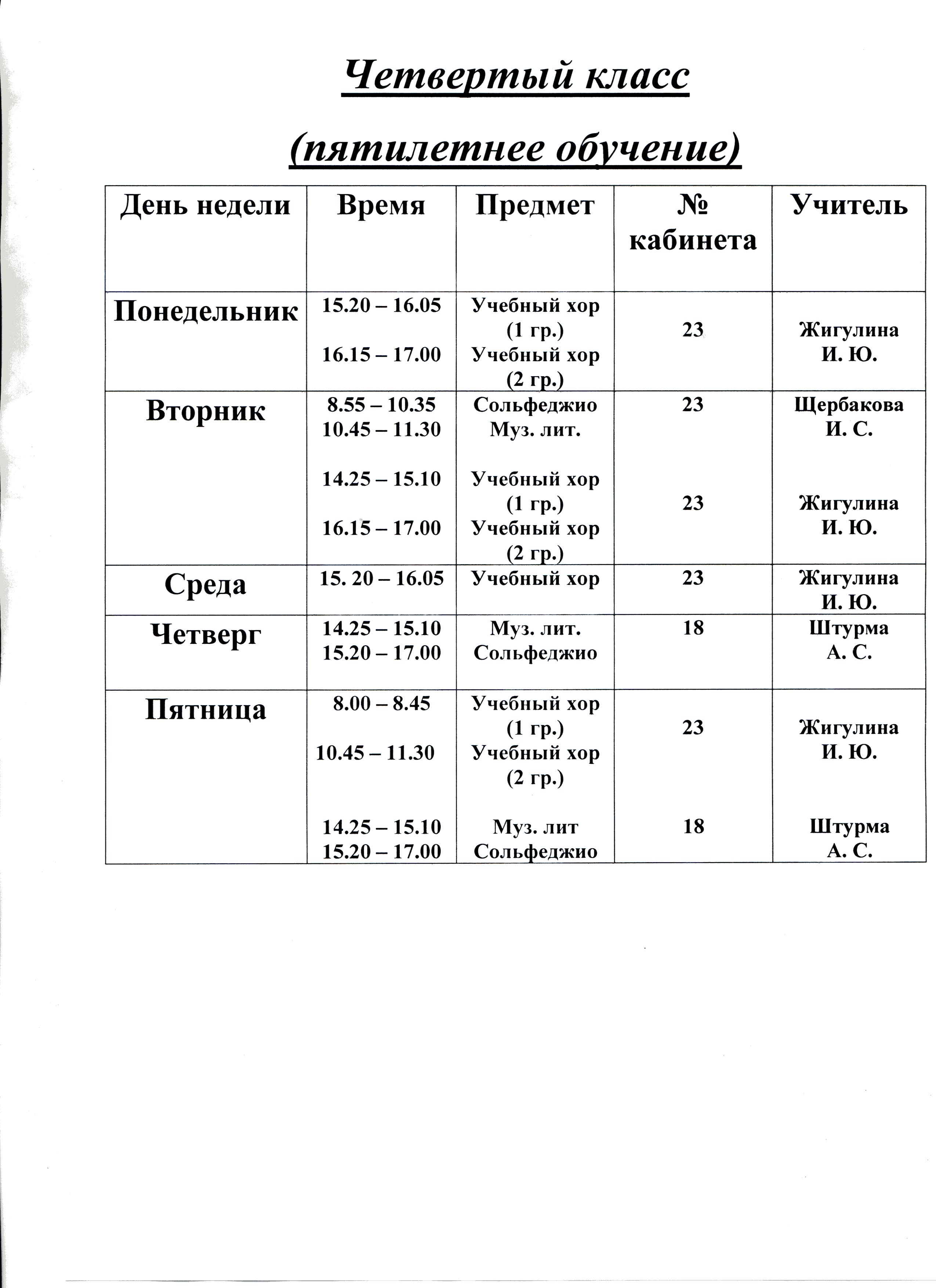 4 5л