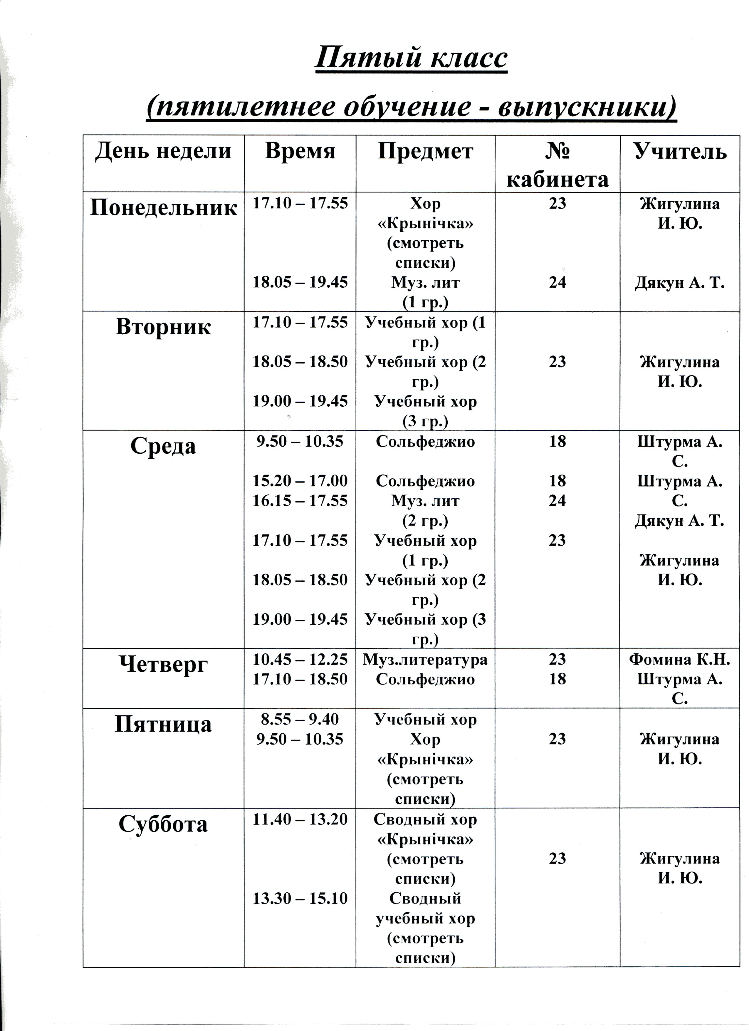 5 5л