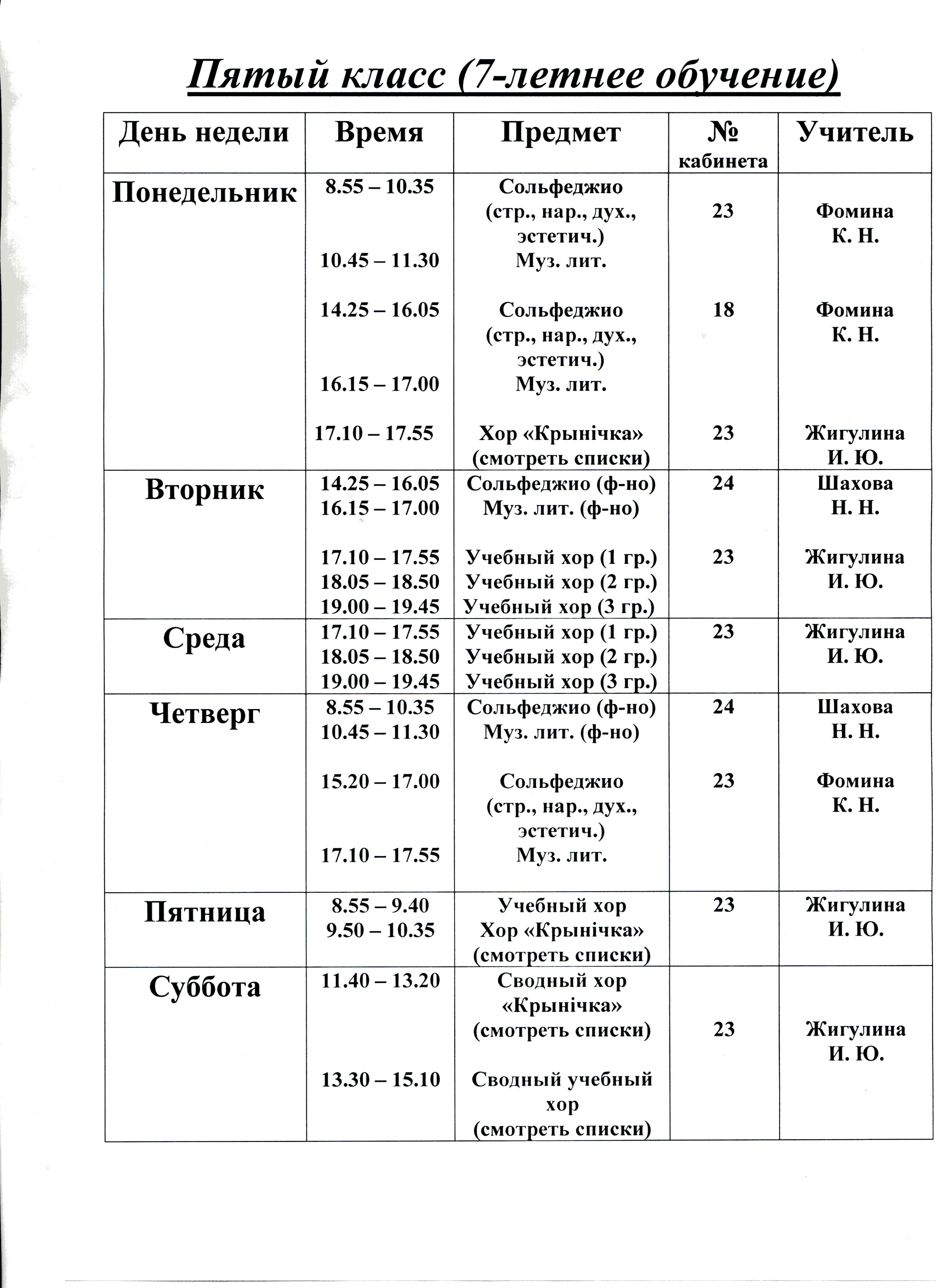 5 7л