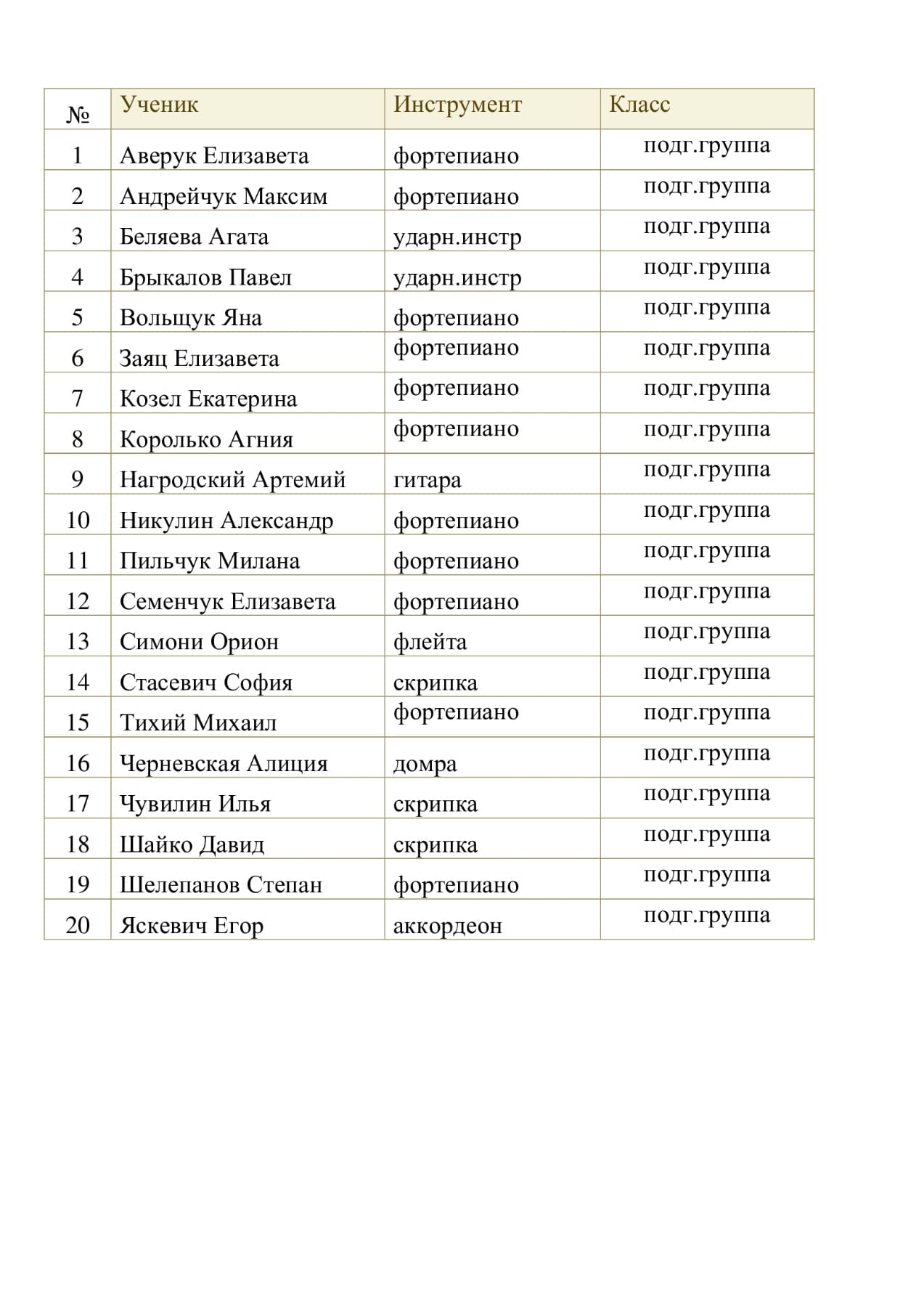 Подготовительная группа 25 26